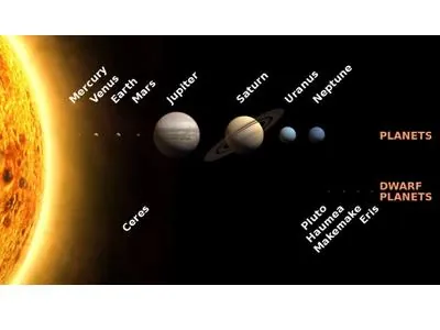 கிரகங்கள்